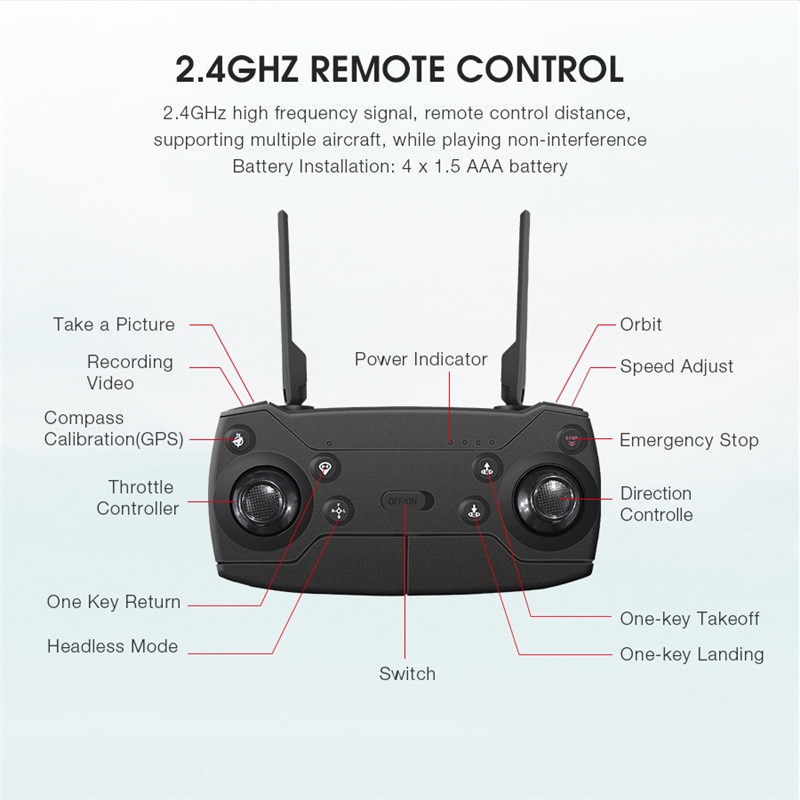 Eachine e520s remote control 