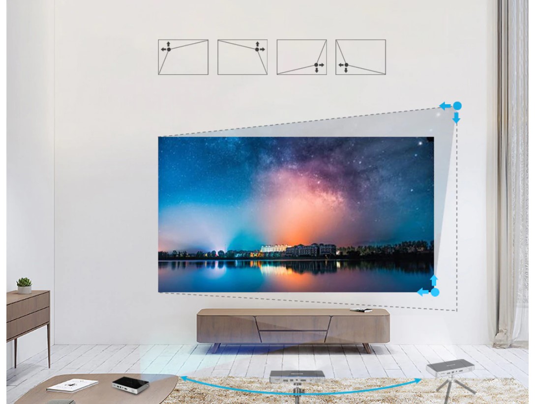 Adjust your projection screen based on where the projector is located in your house