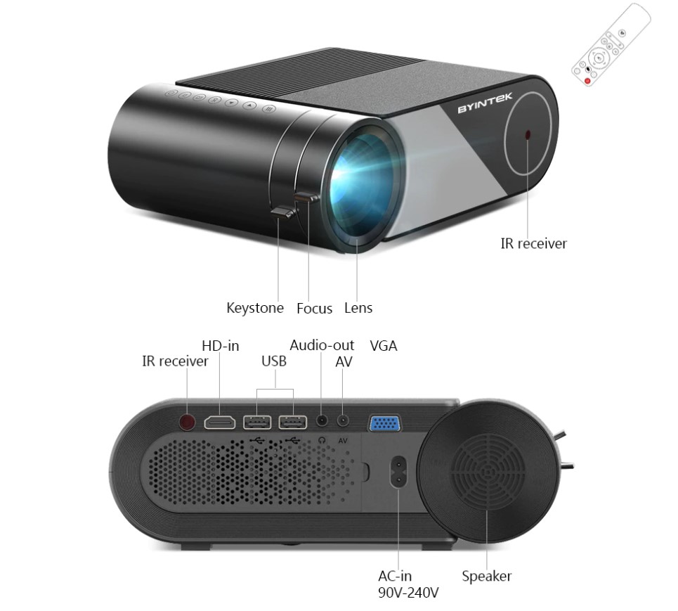 Configure your Multi-Screen LED Projector for iOS to your specifications